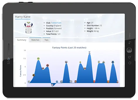 Football Player Statistics
